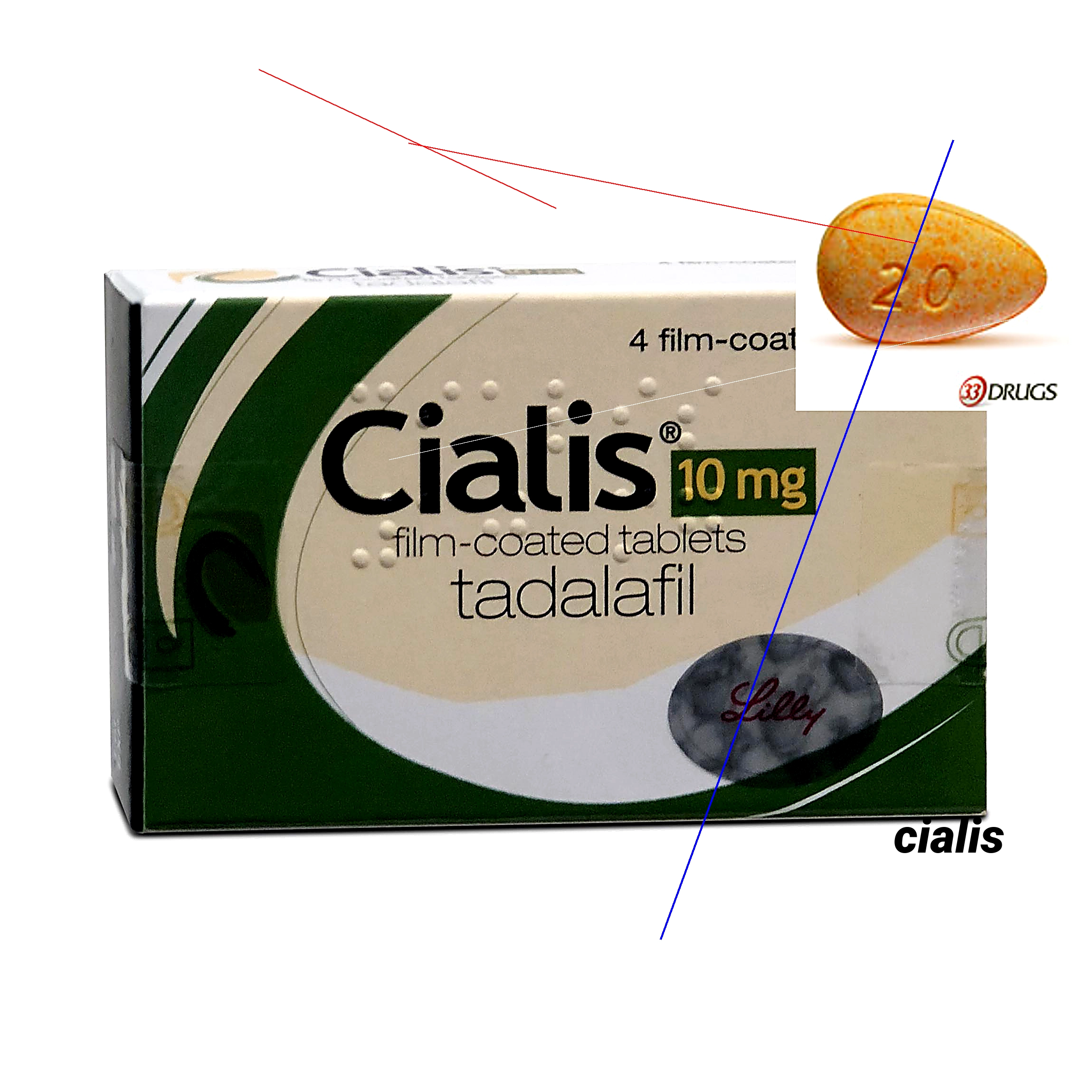 Prix cialis en pharmacie